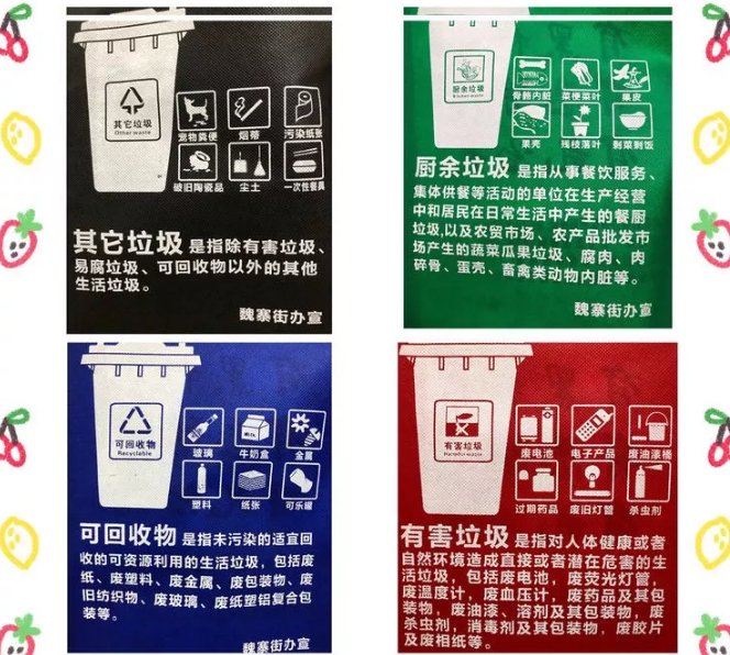 平顶山市联诚包装对环保袋行业的sWTO的分析